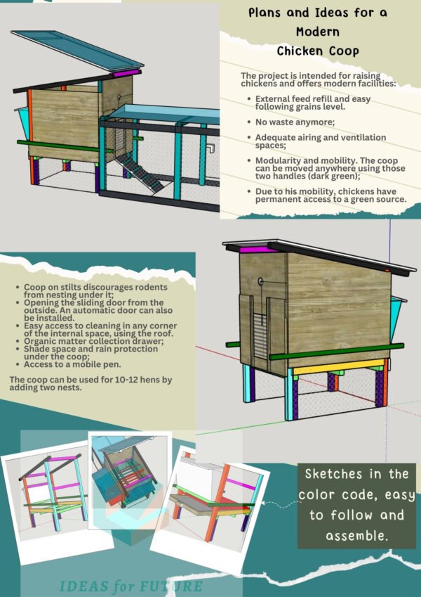 plans and sketches for mobile coop